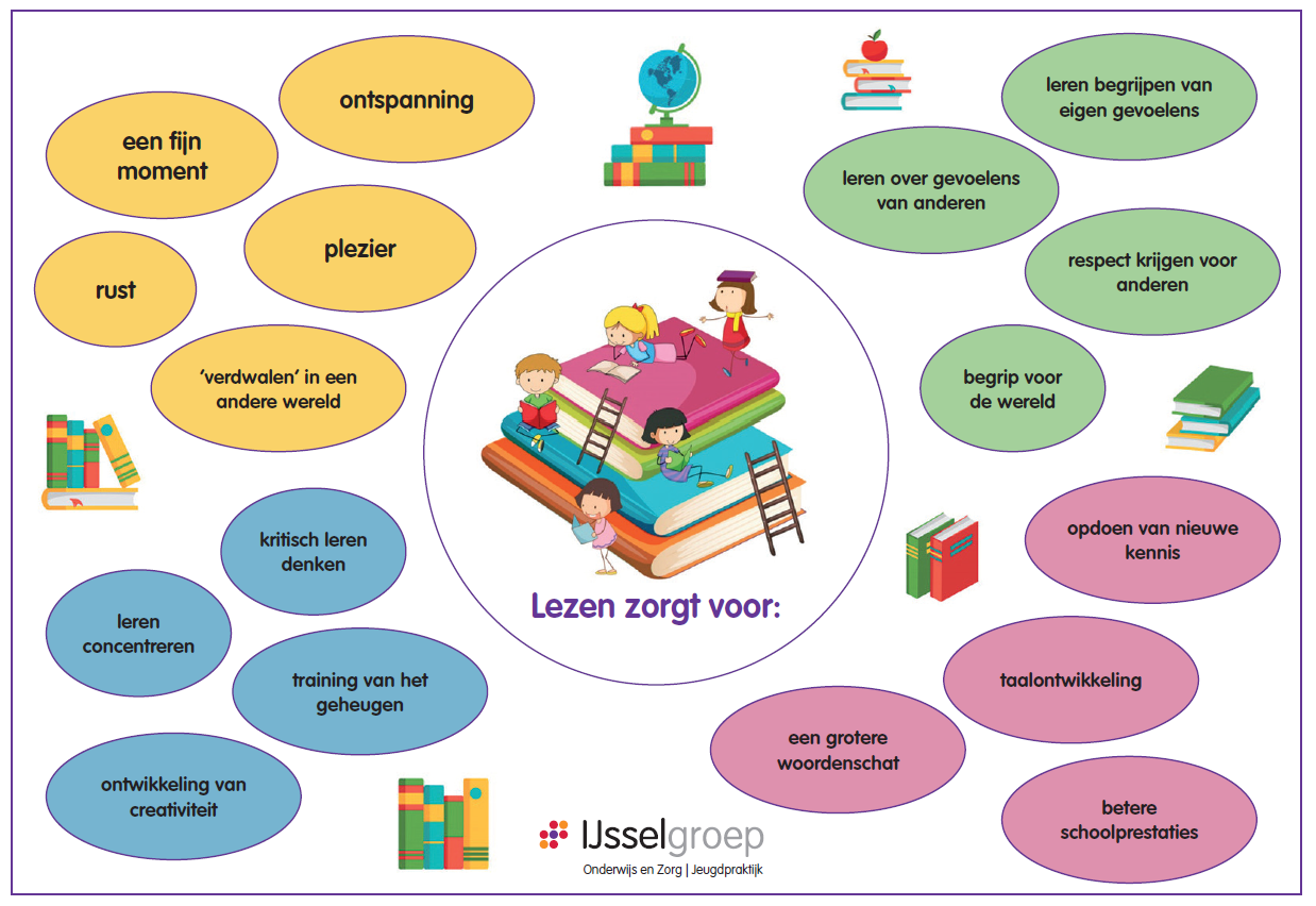 2021 02 05 11 54 12 Clipboard